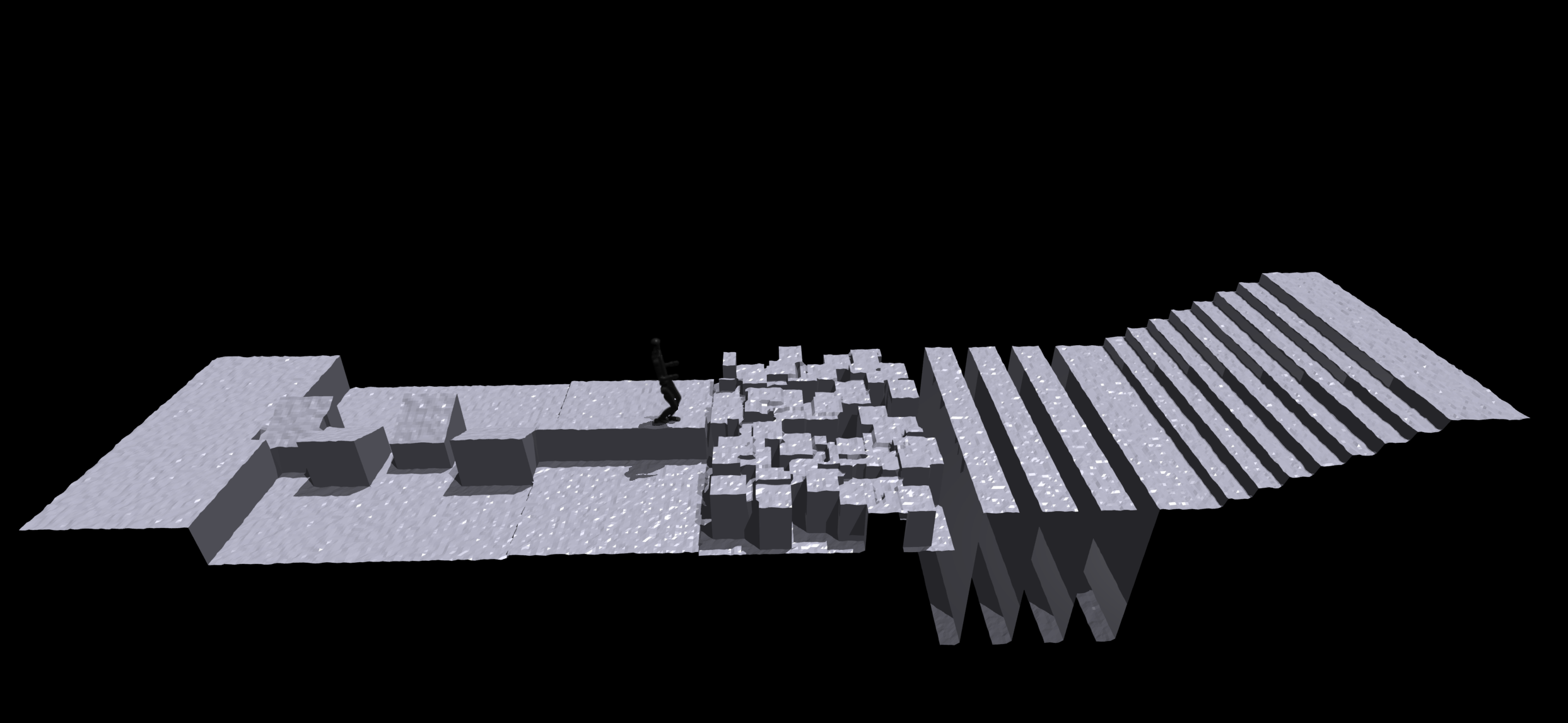 Normal terrain